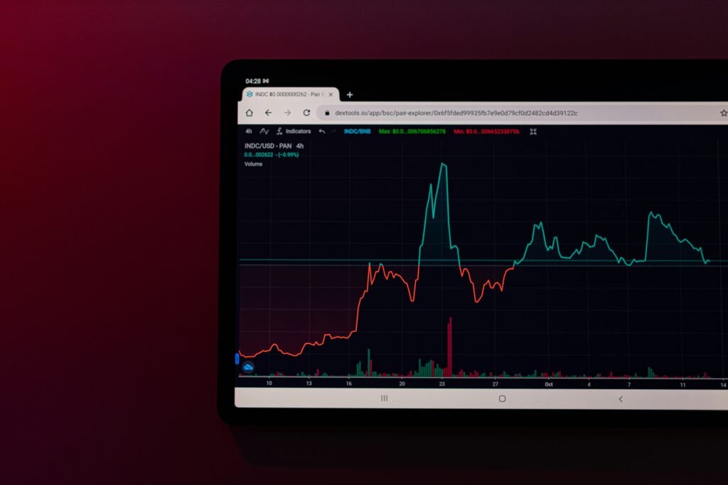 شرح بوتات التداول على منصة Binance