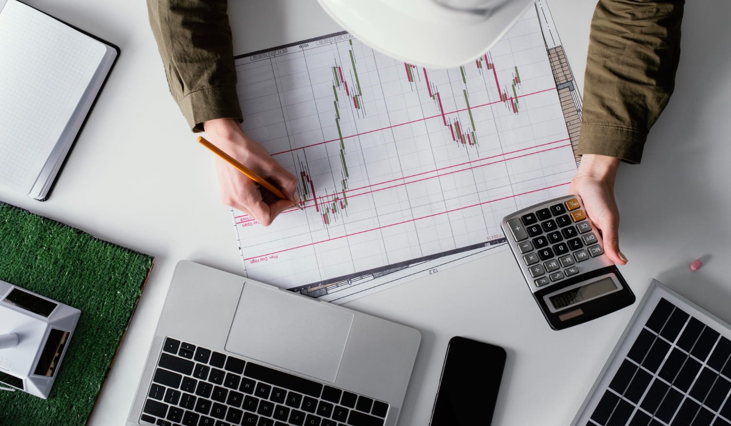 إدارة رأس المال وحساب حجم صفقة التداول