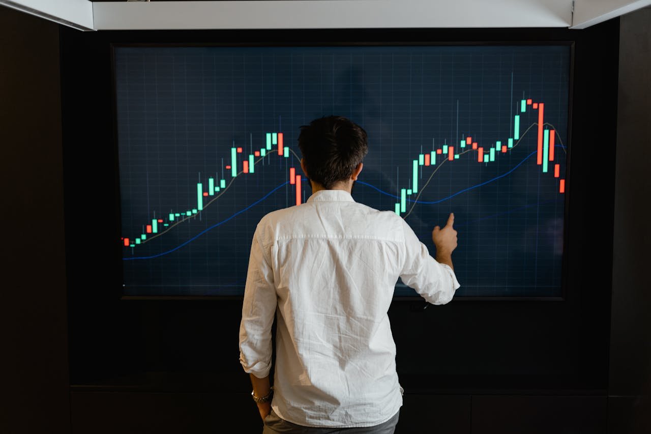 شرح مؤشر القوة النسبية RSI